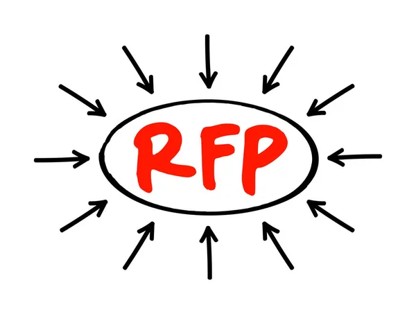 Rfp Request Proposal Dokumen Yang Mengajukan Proposal Dan Dibuat Melalui - Stok Vektor