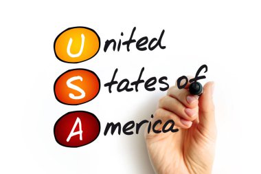 ABD - Amerika Birleşik Devletleri kısaltma, kavram geçmişi