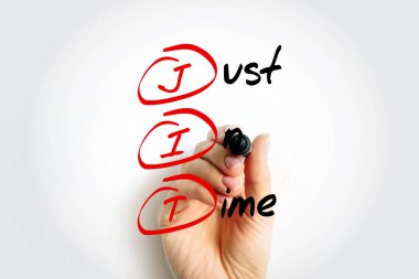 JIT Tam zamanında - malların sadece ihtiyaç duyulduğu anda tedarikçilerden alındığı envanter yönetim yöntemi, kısaltma metin kavramı arka planı