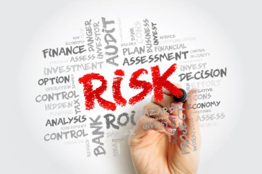 RISK kelime bulut kolajı, iş konsepti geçmişi