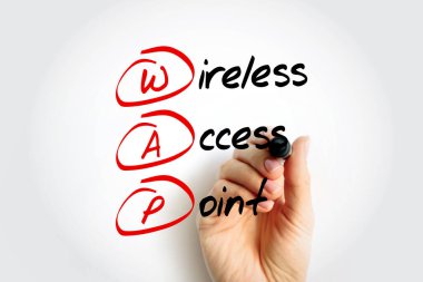 WAP - Kablosuz Erişim Noktası, diğer Wi-Fi aygıtlarının işaretleyici ile kablosuz metin kavramına bağlanmasını sağlayan bir ağ donanım aygıtıdır.