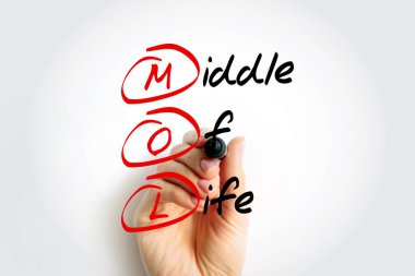 MOL - İşaretleyici, iş konsepti geçmişi olan Yaşam Ortası kısaltması