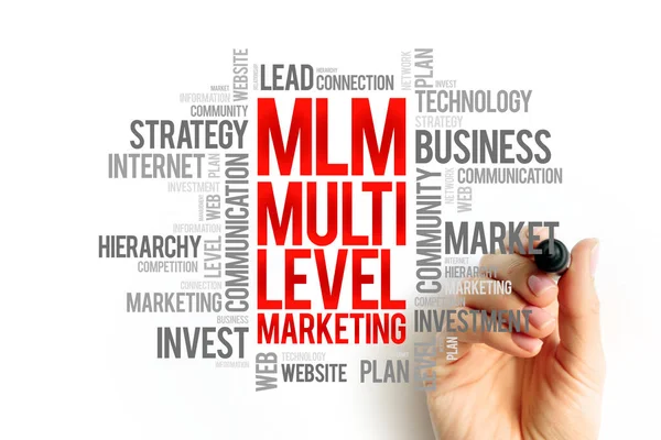 Mlm Multi Level Marketing Word Cloud Arrière Plan Concept Entreprise — Photo