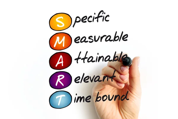 SMART - Specific, Measurable, Attainable, Relevant, Time bound acronym, business concept background