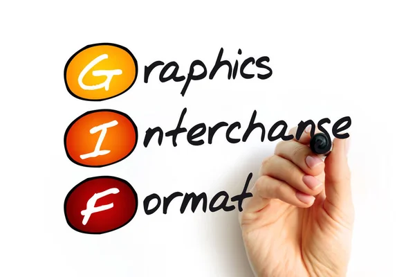 Gif Graphics Interchange Format Akronym Technologický Koncept Pozadí — Stock fotografie