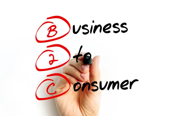 B2C - Business to Consumer acronym, concept background