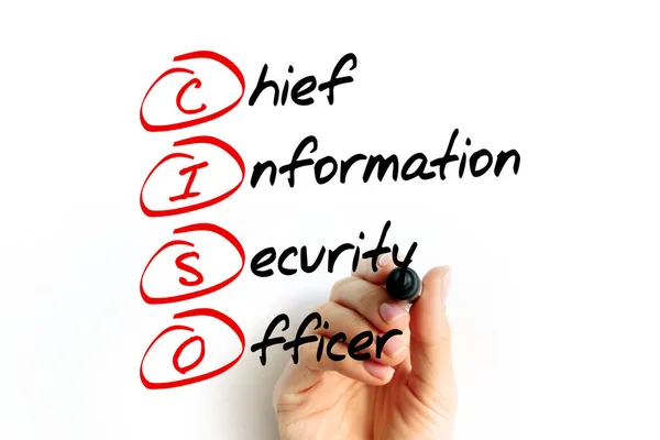 CISO - Chief Information Security Officer acronym, business concept background