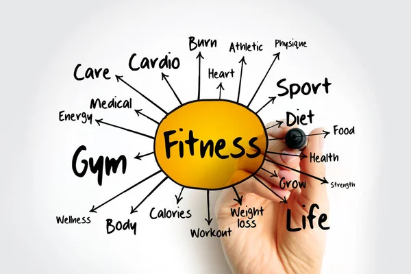 Fitness思维图流程图 演示和报告中的健康概念 — 图库照片