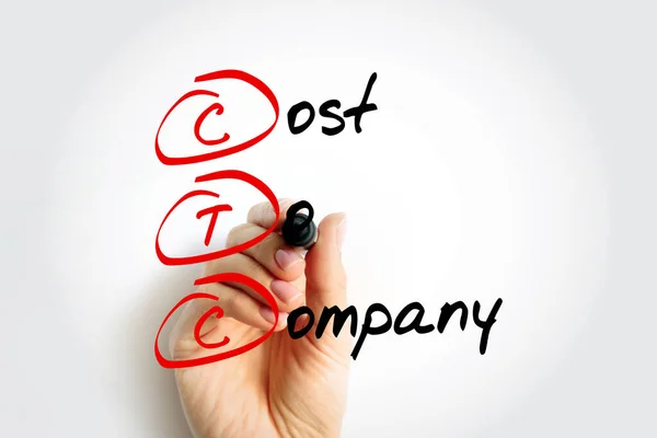 Ctc Cost Company Полный Пакет Заработной Платы Сотрудника Аббревиатура Текстовой — стоковое фото