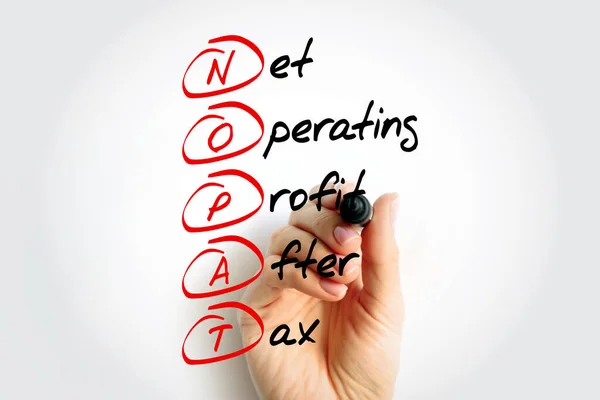 Nopat Net Operating Profit Tax Acronym Marker Business Concept Background — Stock Photo, Image