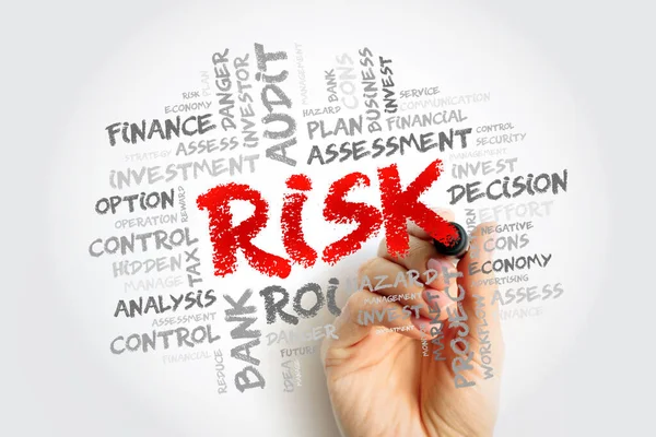 Risk Word Cloud Collage Business Concept Background — Stock Photo, Image