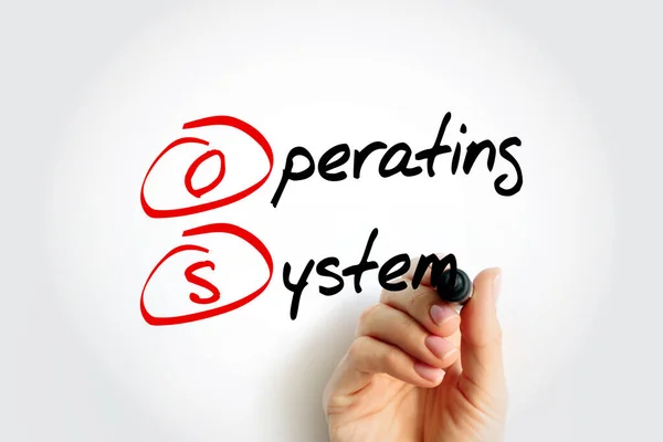 Sistema Operacional Software Sistema Que Gerencia Hardware Computador Recursos Software — Fotografia de Stock
