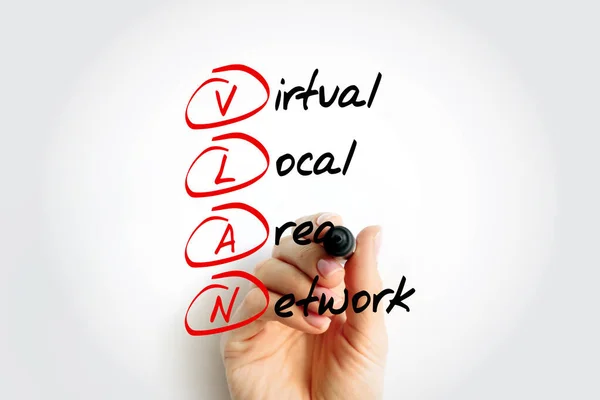 VLAN - Virtual Local Area Network is any broadcast domain that is partitioned and isolated in a computer network at the data link layer, acronym text with marker