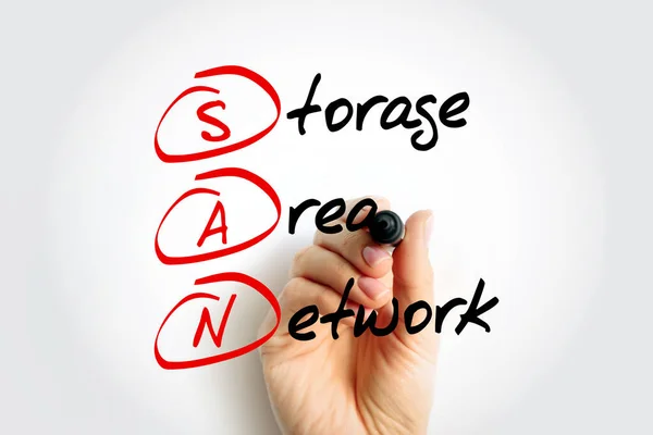 SAN Storage Area Network - computer network which provides access to consolidated, block-level data storage, acronym text concept