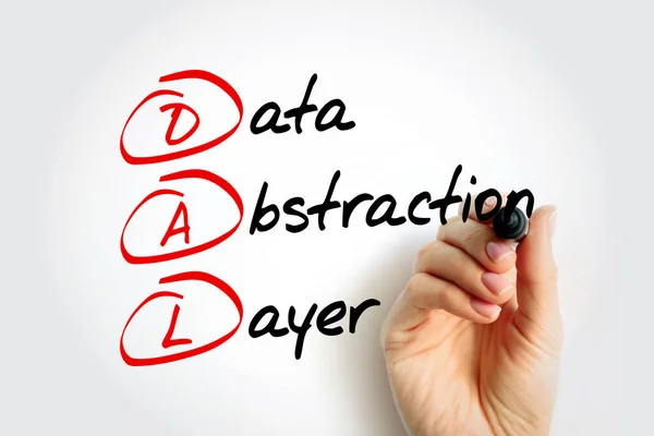 DAL - Data Abstraction Layer is an application programming interface which unifies the communication between a computer application and databases, acronym concept background