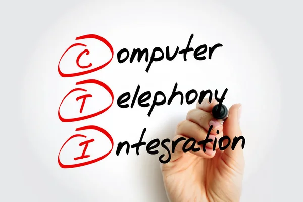 Cti Computer Telephony Integration Nombre Común Para Cualquier Tecnología Que —  Fotos de Stock