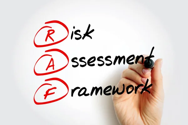 Raf Kockázatértékelési Keretrendszer Információtechnológiai Szervezetet Fenyegető Biztonsági Kockázatokra Vonatkozó Információk — Stock Fotó