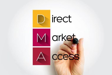DMA - Doğrudan Pazar Erişim kısaltması, iş kavramı geçmişi