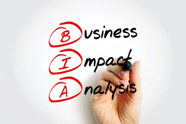 BIA - Business Impact Analysis is a systematic process to determine and evaluate the potential effects of an interruption to critical business operations, acronym concept background