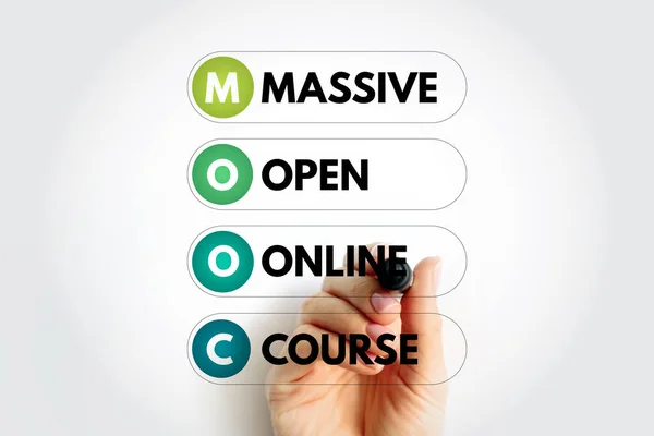 MOOC - Massive Open Online Course is an online course aimed at unlimited participation and open access via the Web, acronym text concept background