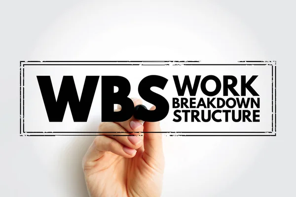 Estructura Desglose Trabajo Wbs Desglose Proyecto Orientado Entrega Componentes Más —  Fotos de Stock