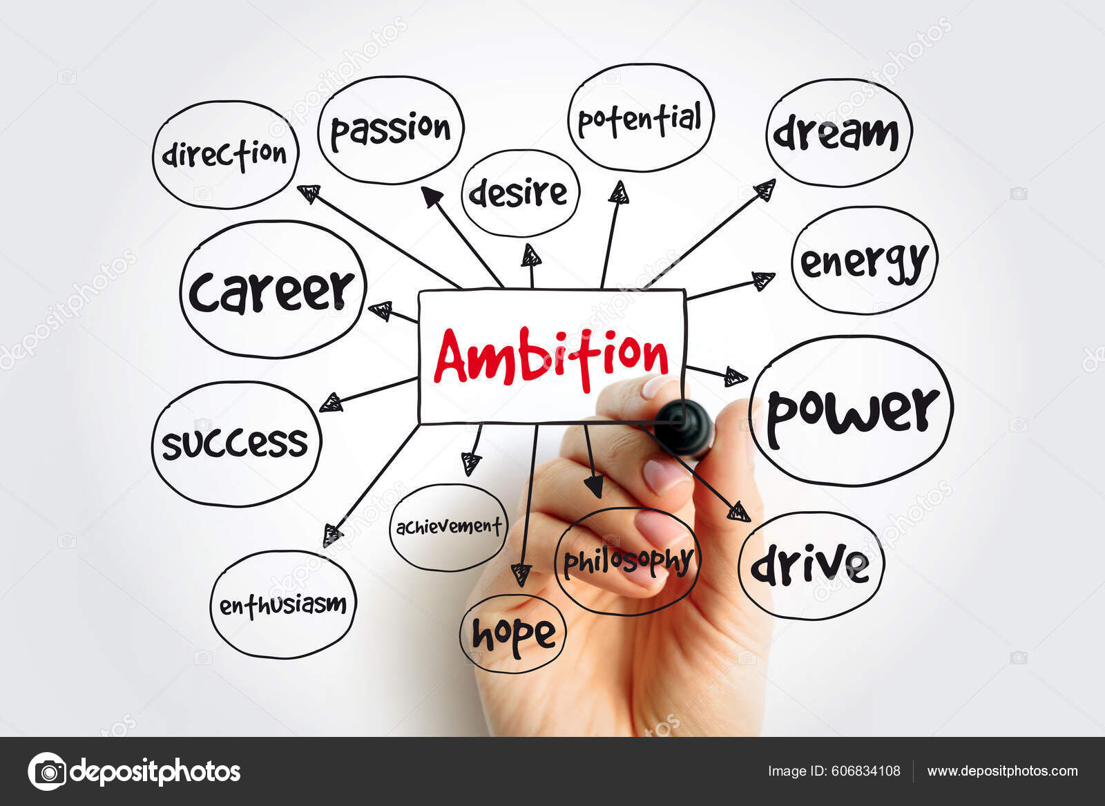 Publishing House for Independent Authors | Literature that Changes the  World | Ciclope ambicioso editorial, image size:1600x1167