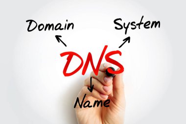 DNS - Alan Adı Sistem kısaltması, teknoloji kavramı arkaplanı