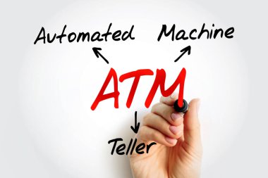 ATM - Otomatik Teller Makinesi kısaltması, kavram arkaplanı