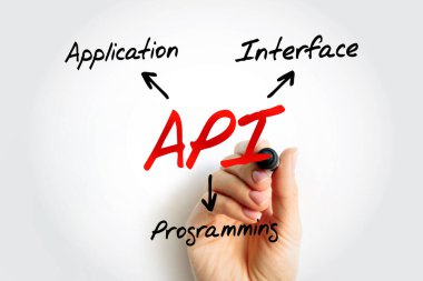 API - Uygulama Programlama Arayüzü kısaltması, teknoloji kavramı arka planı