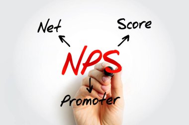 NPS - İnternet Tanıtımcısı Kısaltma puanı, iş konsepti geçmişi