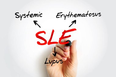 SLE - Sistemik Lupus Eritematosus kısaltması, tıbbi konsept geçmişi