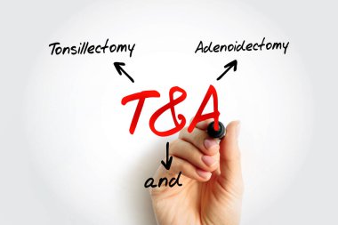 T ve A - Tonsilektomi ve Adenoidektomi kısaltma, kavram geçmişi
