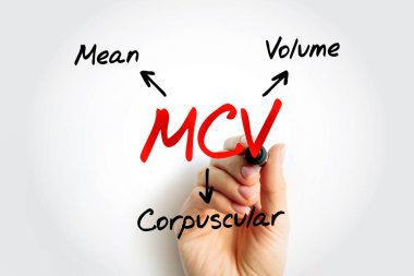 MCV - Ortalama Hücresel Hacim kısaltması, tıbbi konsept geçmişi