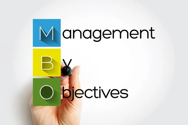 MBO Management By Objectives - strategic approach to enhance the performance of an organization, acronym text with marker