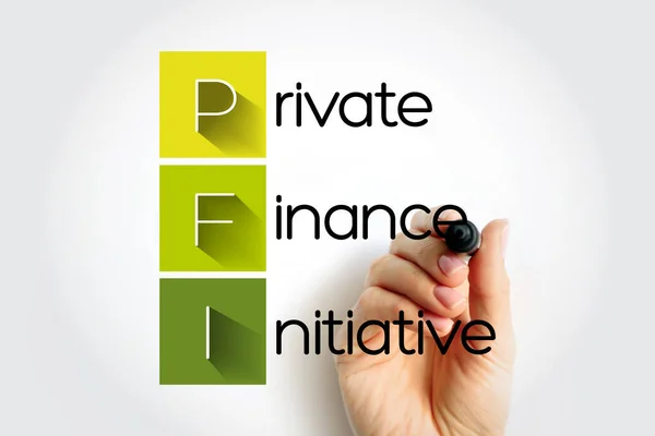 PFI Private Finance Initiative - procurement method where the private sector finances, builds and operates infrastructure, acronym text with marker