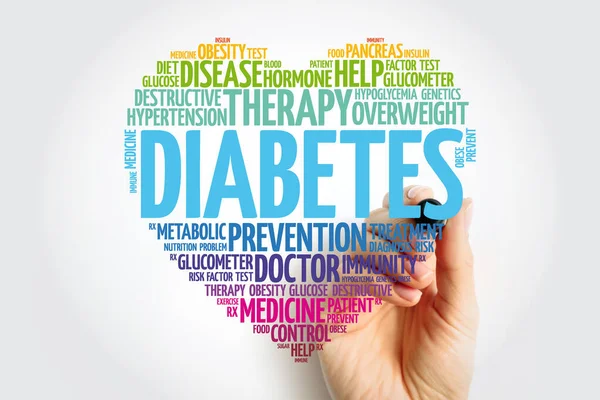Diabetes Herz Wort Wolke Gesundheitskonzept Hintergrund — Stockfoto