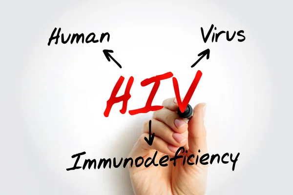 Hiv Nsan Bağışıklık Yetmezliği Virüsü Kısaltması Tıbbi Konsept Geçmişi — Stok fotoğraf
