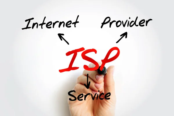 ISP - Internet Service Provider acronym, technology concept background