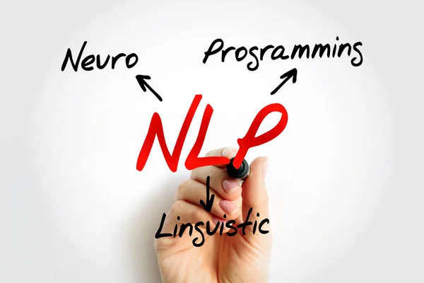 Pnl Acrônimo Programação Neuro Linguística Fundo Conceitual — Fotografia de Stock