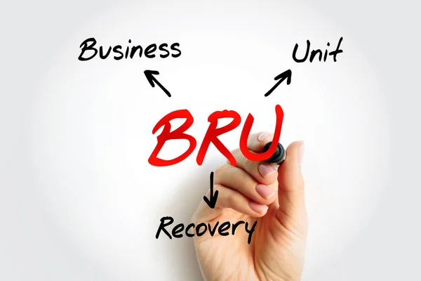 Bru Business Recovery Unit Acronym Business Concept Background — Stock Photo, Image