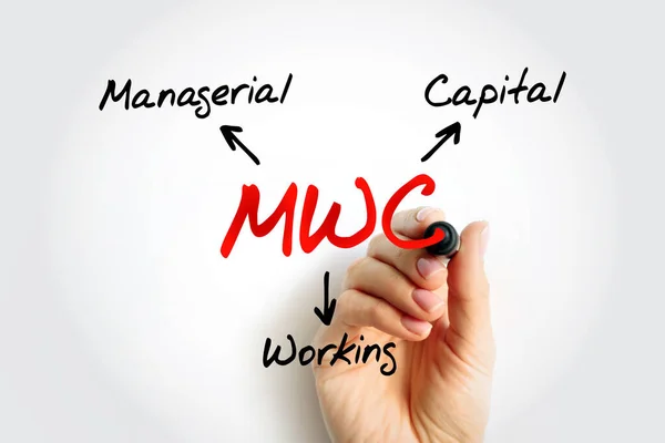 MWC - Managerial Working Capital is a business strategy designed to ensure that a company operates efficiently, acronym text concept background