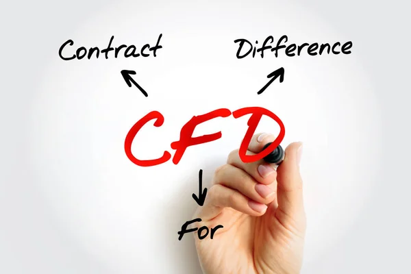 CFD Contract For Difference -  financial contract that pays the differences in the settlement price, acronym text concept background