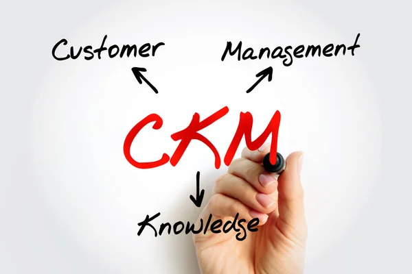 Ckm Müşteri Bilgisi Yönetimi Müşteri Odaklı Değer Oluşturma Kısaltma Metin — Stok fotoğraf