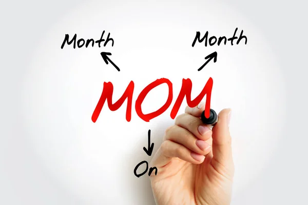 Mom Maand Maand Vergelijking Van Gegevens Van Ene Maand Naar — Stockfoto
