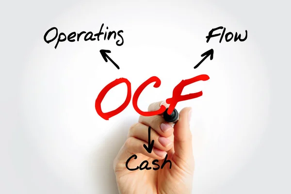 OCF Operating Cash Flow - measure of the amount of cash generated by a company\'s normal business operations, acronym text concept background