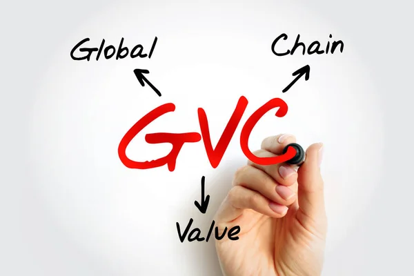 GVC Global Value Chain - full range of activities that economic actors engaged in to bring a product to market, acronym text concept background