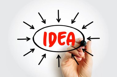 Oklu fikir metni, sunum ve raporlar için iş konsepti