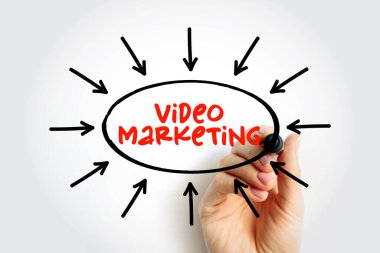 Video Pazarlama - ürününüzü veya servisinizi tanıtmak ve pazarlamak için video kullanımı, oklu metin kavramı