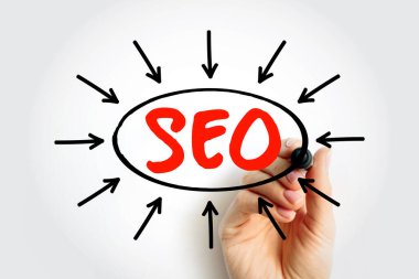 SEO Arama Motoru İyimserleştirme - arama motorlarından web sitesi trafiğinin kalitesini ve miktarını geliştirme süreci, oklu kısaltma metin kavramı