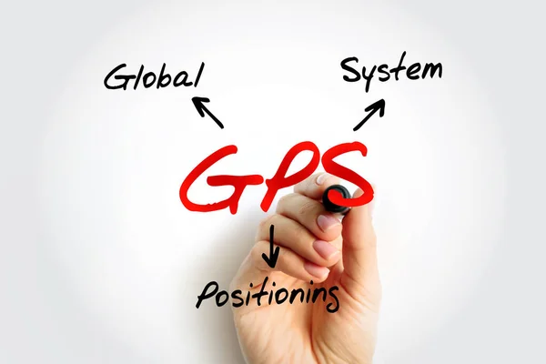 GPS Global Positioning System - global navigation satellite system that provides geolocation and time information to a GPS receiver, acronym text concept background